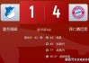凯恩戴帽创纪录！拜仁 4-1 轻取霍芬海姆，豪取德甲开局四连胜